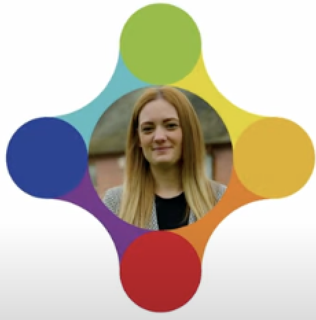 Laura Glew Laura's journey to employment | D and G Local Employability and Skills ...